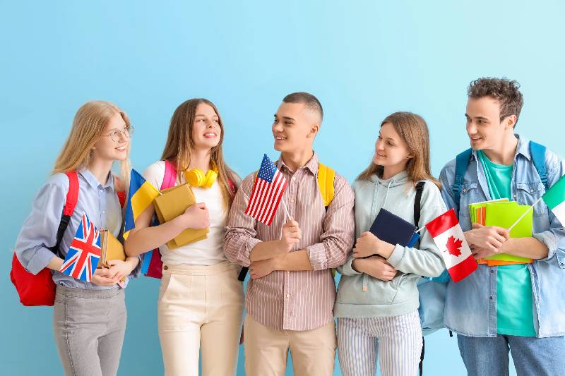 language group